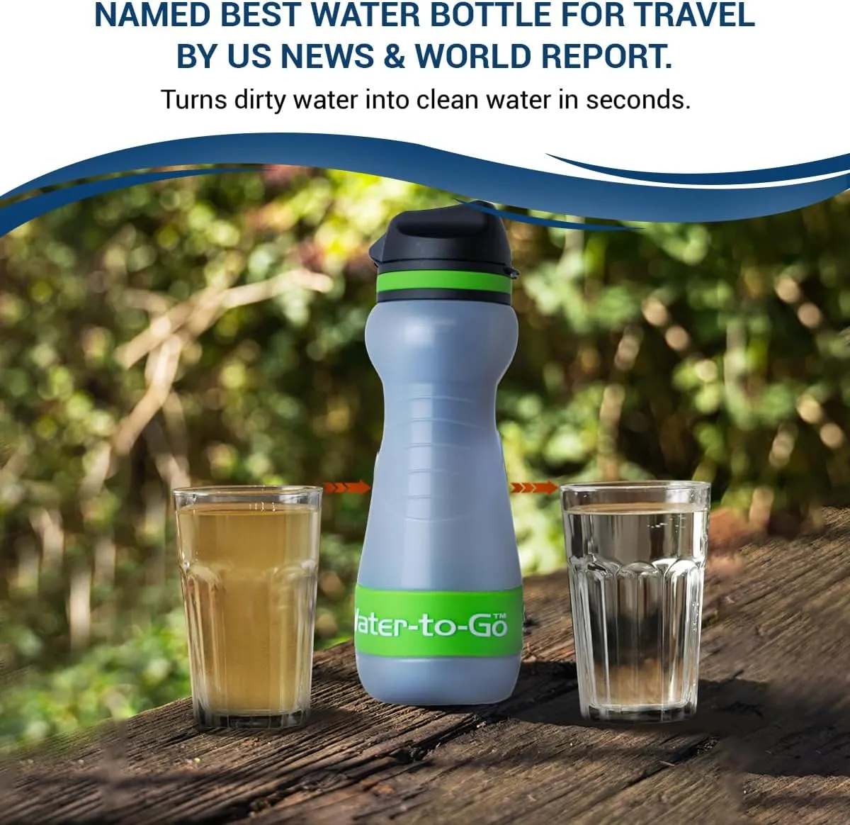 Small Filtered Water Bottle (18.5oz/55cl) Value Bundle with Three Filters, Nanofiltration Water Bottle with Filter for Travel, BPA-Free Bioplastic. Green