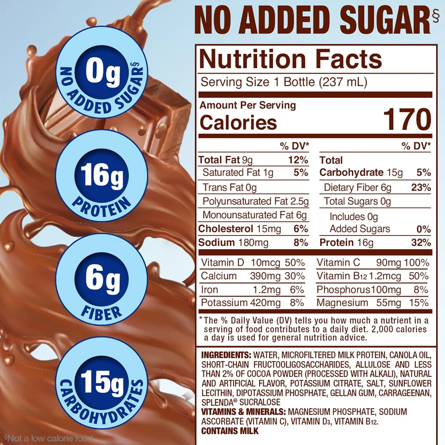 SPLENDA Diabetes Care Shakes - Meal Replacement Shake, 8 Fluid Ounces Per Bottle (Milk Chocolate, 12 Pack)