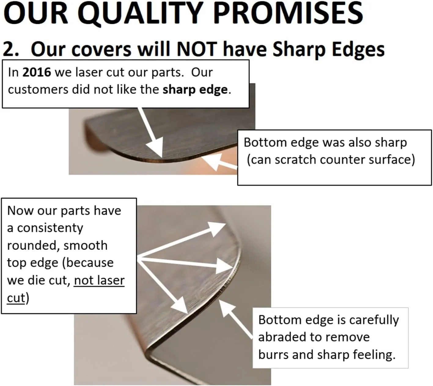 Stove Gap Covers - 23.4", 316 Stainless Steel | Oven Side Gap Filler | Range Trim Kit | Guard Between Stove Top & Counter