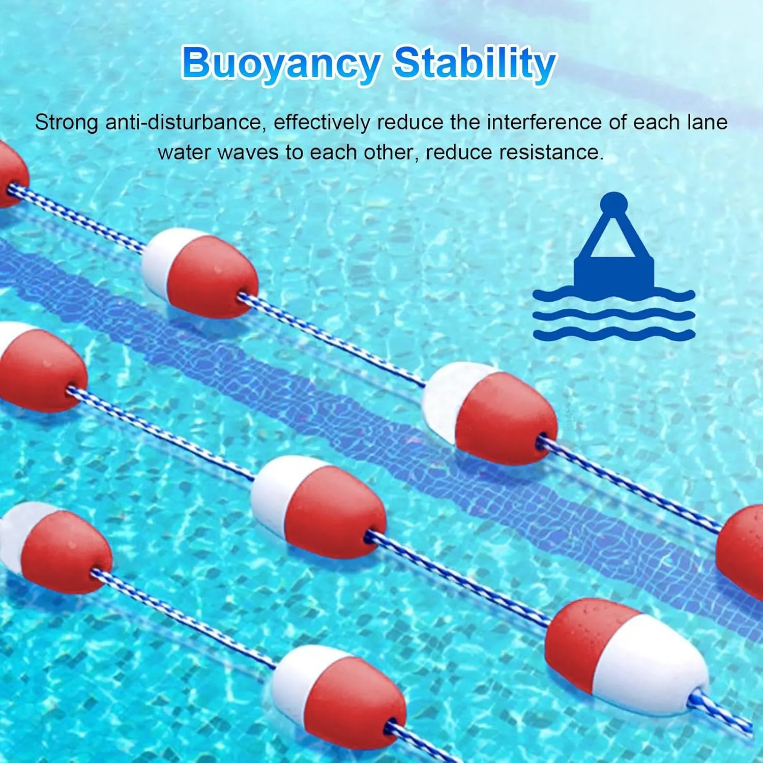 Swimming Pools Safety Divider Rope Kits, Public Pool/Separating Deep Shallow End Water Area Safety Float Line, Custom Length Floating Warning Lines with Red White Buoy(23.0 feet)