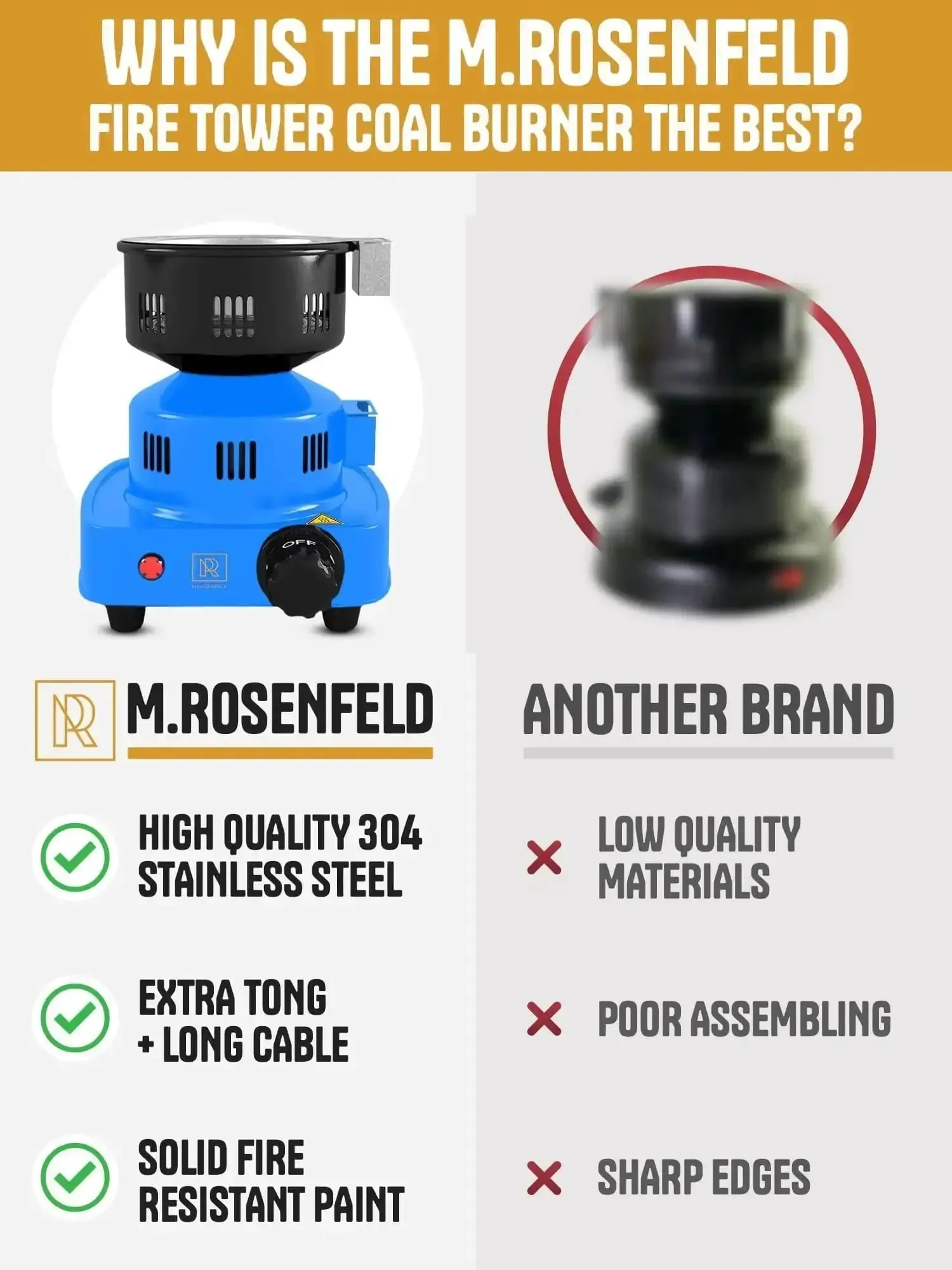 Tailored options Charcoal Charcoal Super affordable Burner Stove Starter Electric Electric Multipurpose Blue ETL