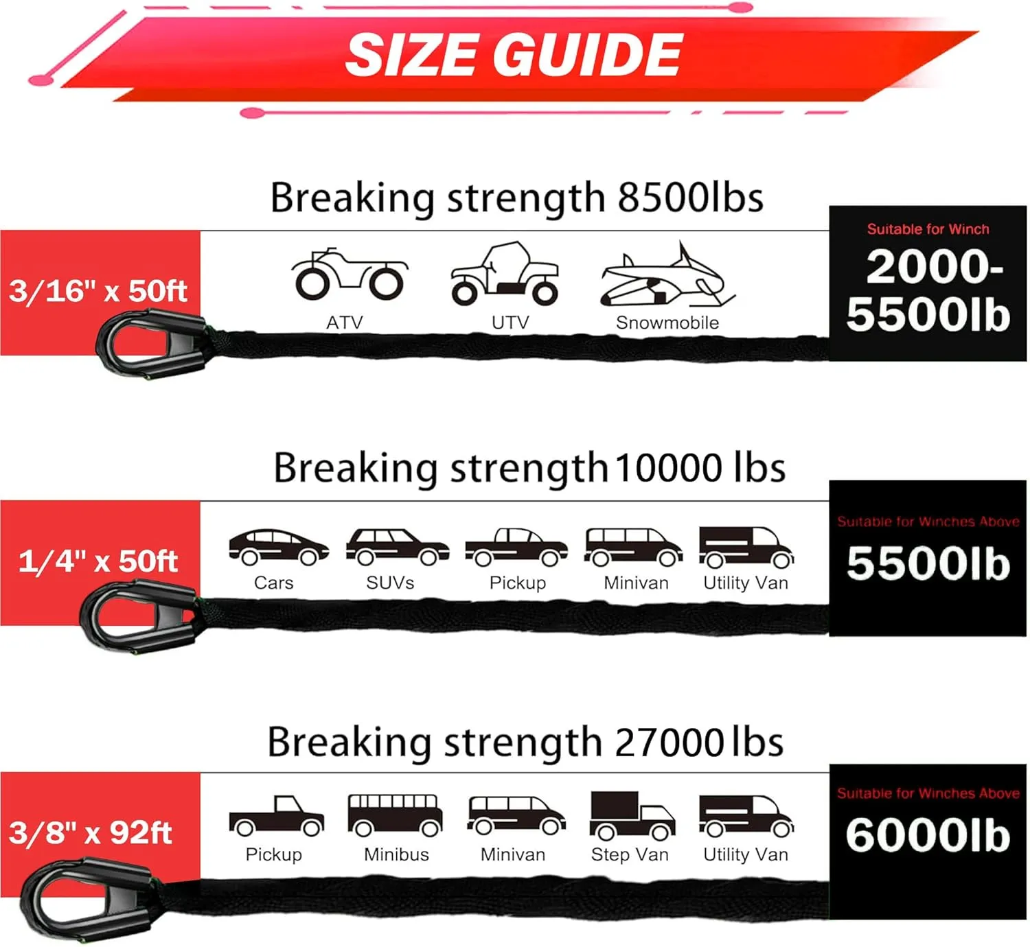 TYT Off-Road Winch Rope Kit - 1/4''x50', 10000 Lbs Black Synthetic Cable with Protective Sheath, Heavy-Duty Hook, Safety Pull Strap & Rubber Stopper Ideal for 4WD ATV UTV Vehicles, Grey, (JPS1450IG)