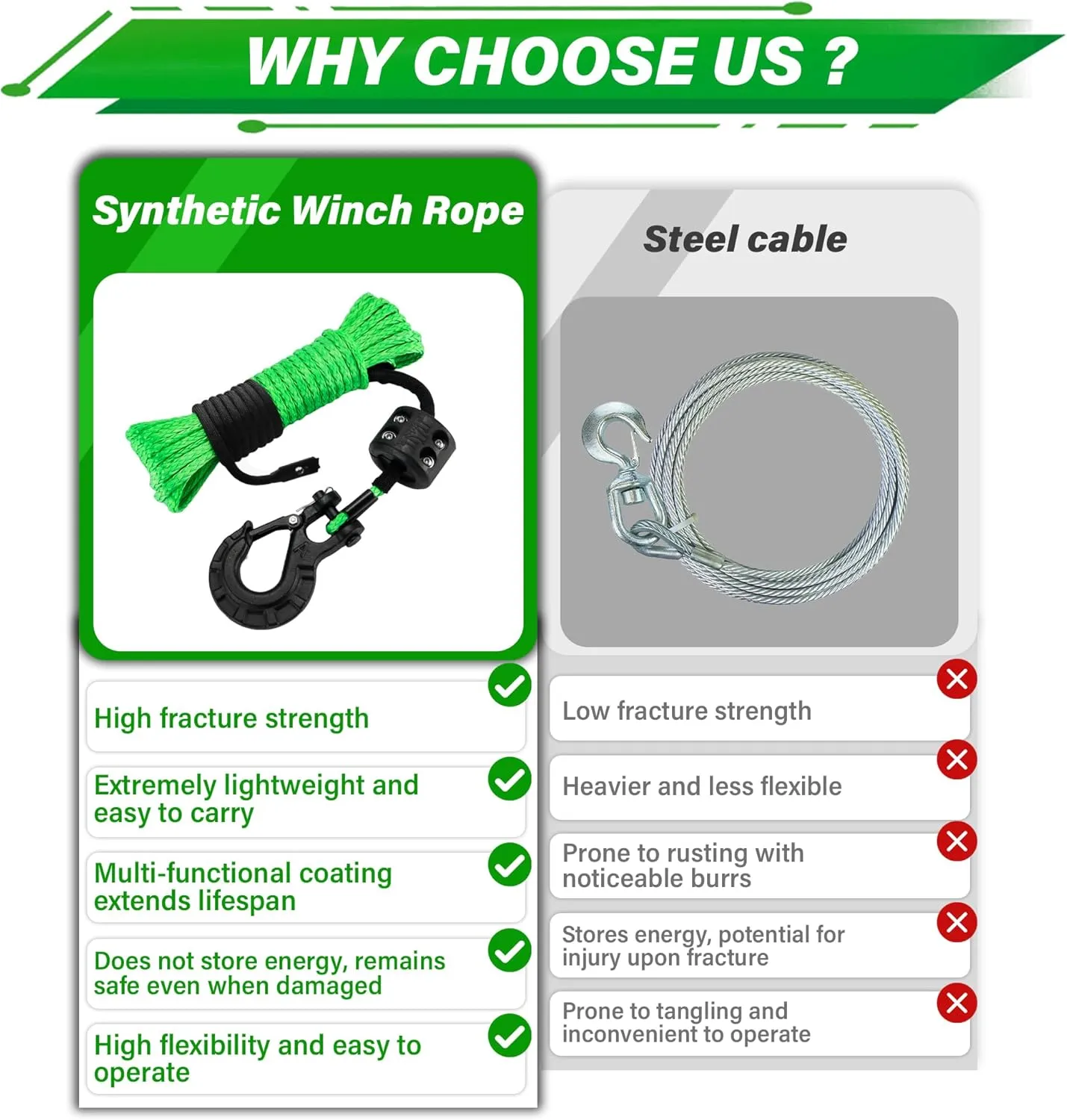 TYT Synthetic Winch Rope Kit - 1/4'' x 50' with 10000 lbs Strength, Protective Sleeve, Heavy Duty Hook, Rubber Stopper, & Safety Pull Strap for Off-Road 4x4 Vehicles (Green) (JPS1450OG)