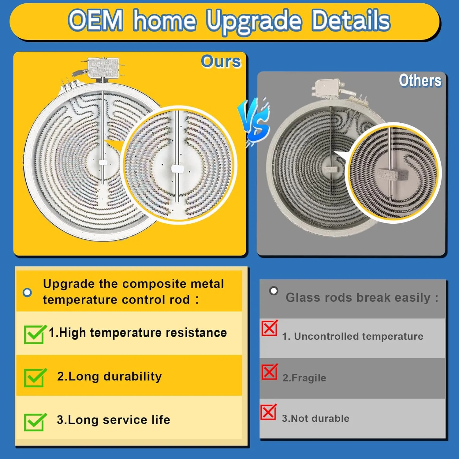 Upgraded 316555800 W10823692 9"/6" Dual Radiant Surface Element Compatible with Frigidaire Kenmore Whirlpool Range, Stove 10" Heating Element Replace 316418401, AP4556791, 316418400, DG47-00022A
