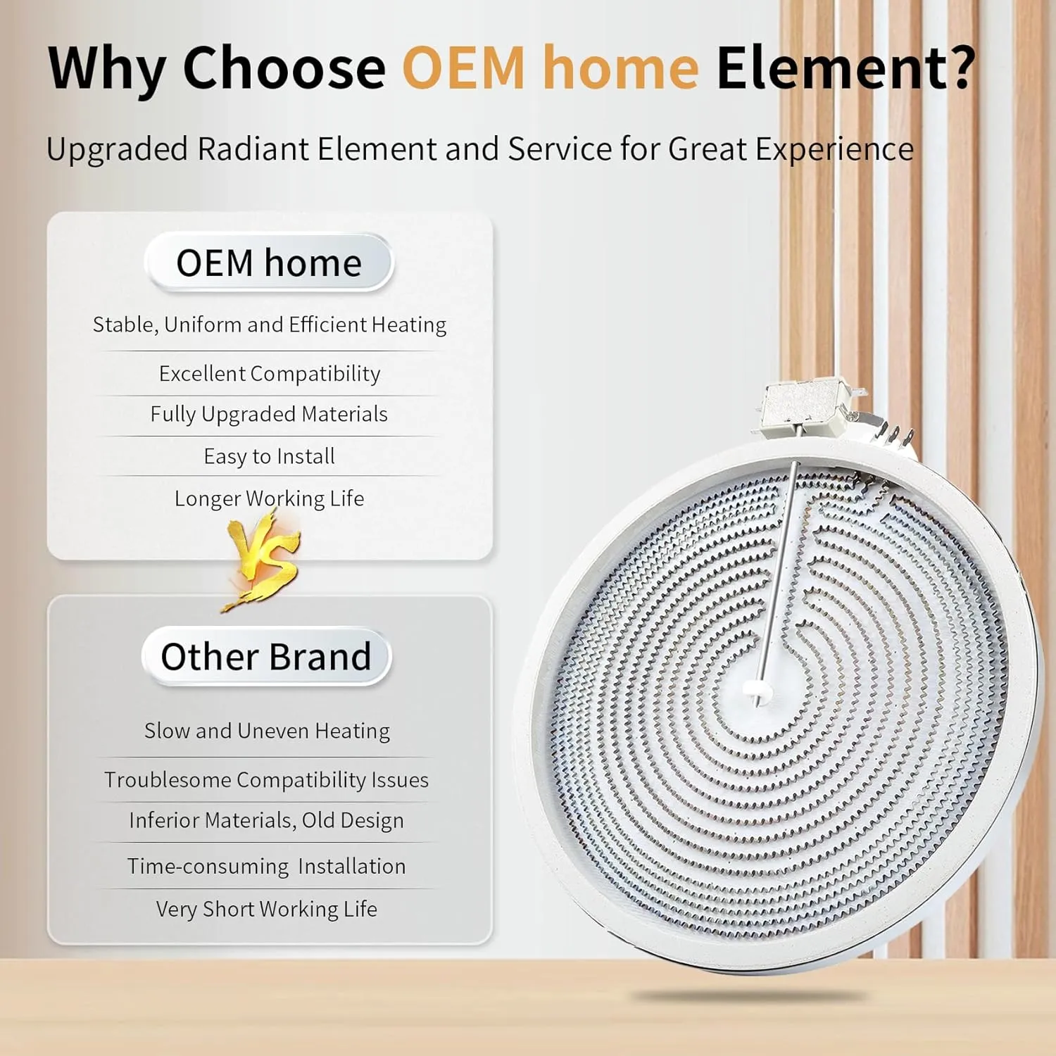 Upgraded W10823727 3012343812 WB30T10112 12" Dual Radiant Surface Element Compatible with Whirlpool Kitchen-Aid GE Range, 3000/1950W Dual Haliant Surface Element Fit for Electric Stove