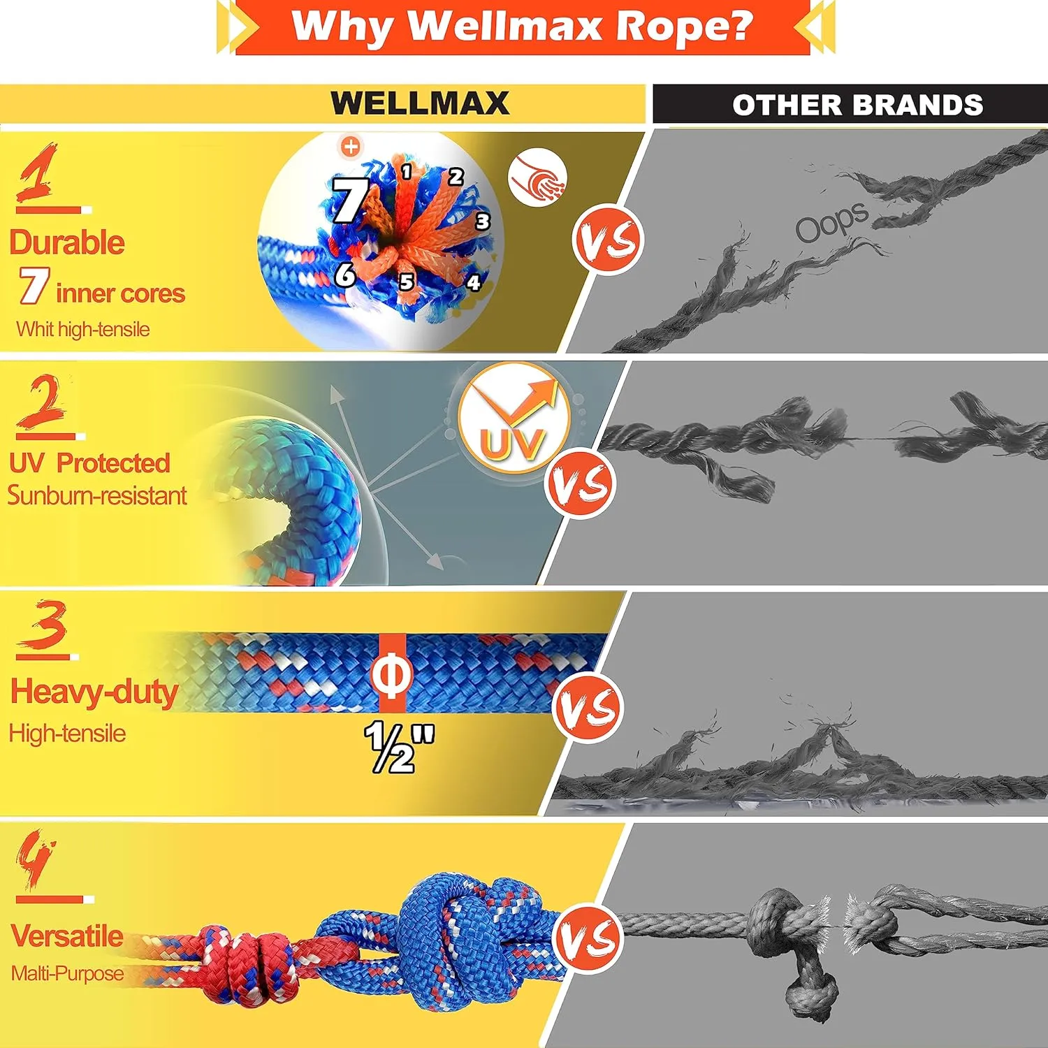 Wellmax Diamond Braid Nylon Rope, 1/2in X 50FT with Bonus 1/4in x 25FT Cord UV Resistant, High Strength and Weather Resistant