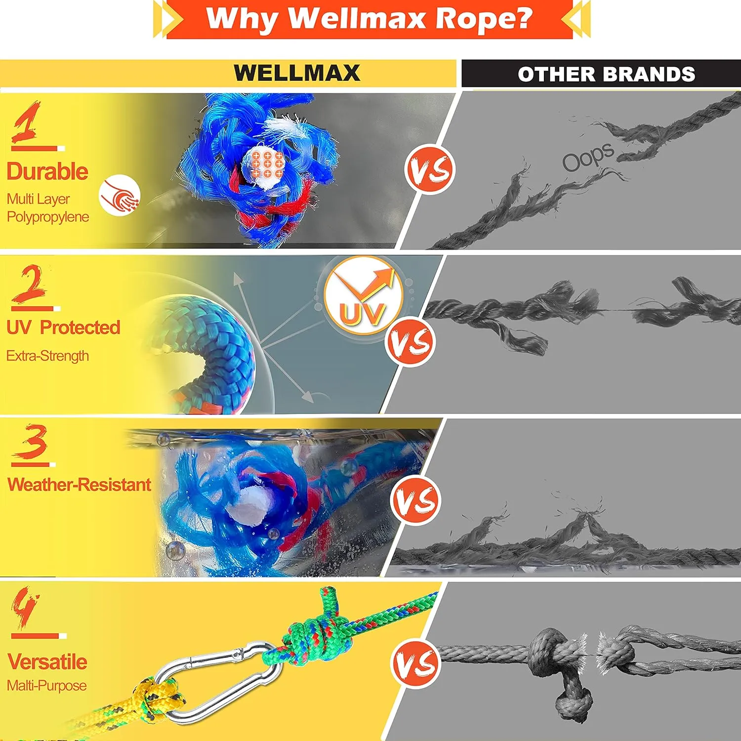 Wellmax Diamond Braided Polypropylene Rope with UV Treatment and Weather Resistant, 4 Pack 3/16 inch x 50ft Multi-Color and 8 Bonus Spring Links