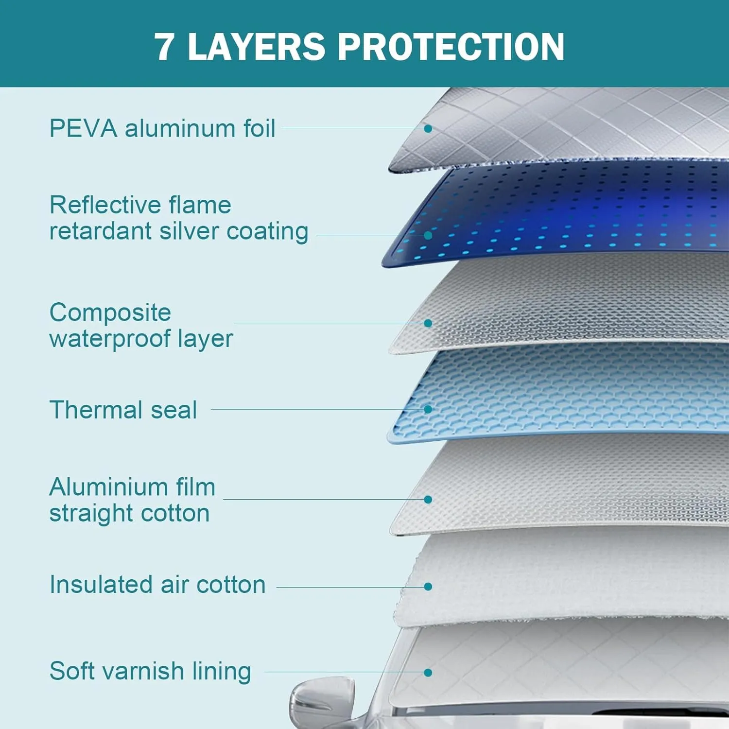 Windshield Cover for Land Range Rove Velar Sport, Car Bonnet Snow Cover Car Windshield Snow and Ice Cover Windshield Snow Cover Winter Frost Hail Car Snow Cover,Front