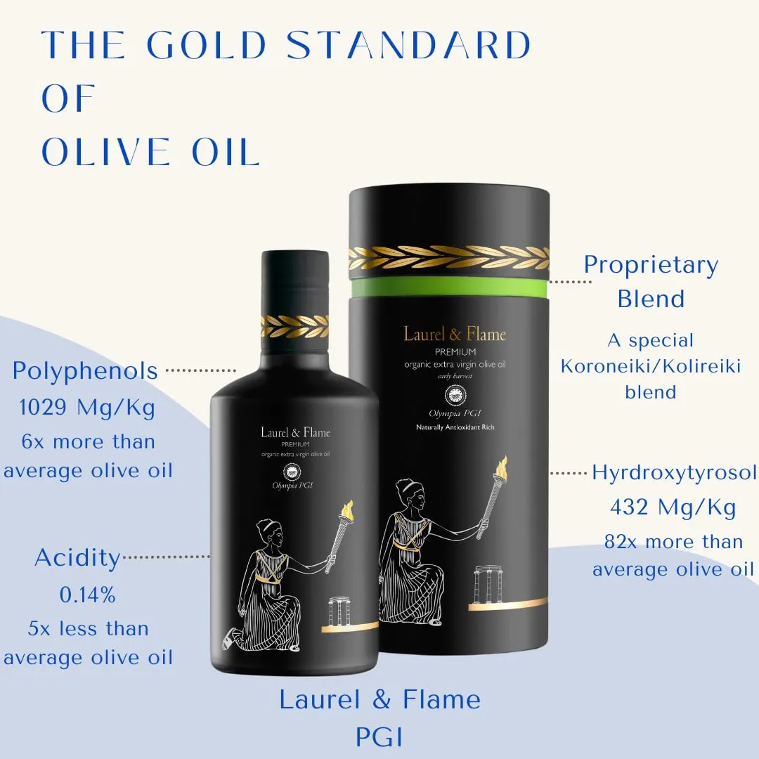 World's Best Gold Award - Laurel & Flame Olympia PGI Premium Olive Oil Extra Virgin - Polyphenol Rich (1029 mg/kg) - USDA Organic - Multiple Award Winning – 85X Hydroxytyrosols - Early Harvest - Cold Pressed (500 ml/16.9 fl oz)