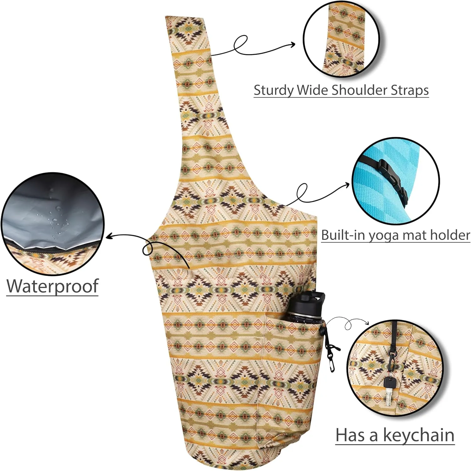 Yoga Mat Bag Yoga Tote Bag with Large Waterproof Zipper Pocket and Drawstring Pocket Yoga Mat Bag Carrier Fit Most Size Mats and All You Stuff